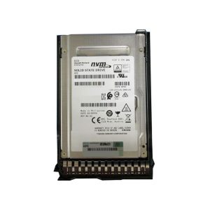 P20088-S21 HPE 3.2TB PCI Express 4.0 x4 NVMe Mixed Use SSD